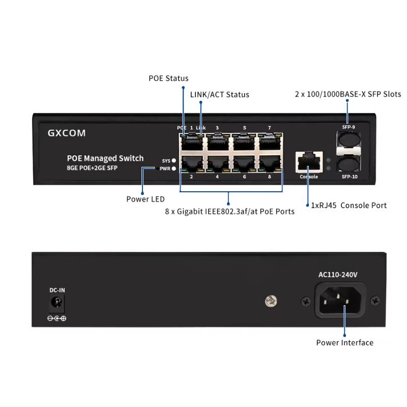 8 Port Gigabit L2-managed Laye - Managed Gigabit Poe Switch 8 Port 802.3At 评论和价格