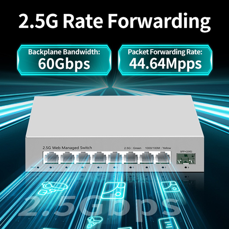 2.5GbE Smart Managed Switch 8  - Sfp+ 10G Managed Switch 8 Port 评论和价格