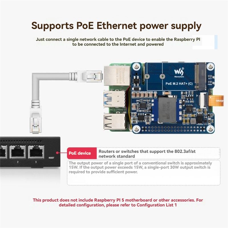 Waveshare M. 2 HAT+ (C) Adapte - Turing Pi 2 评论和价格