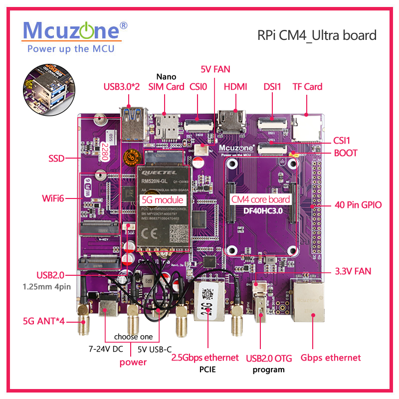 Raspberry Pi CM4_Ultra Board 4 - Deskpi Super6C 评论和价格