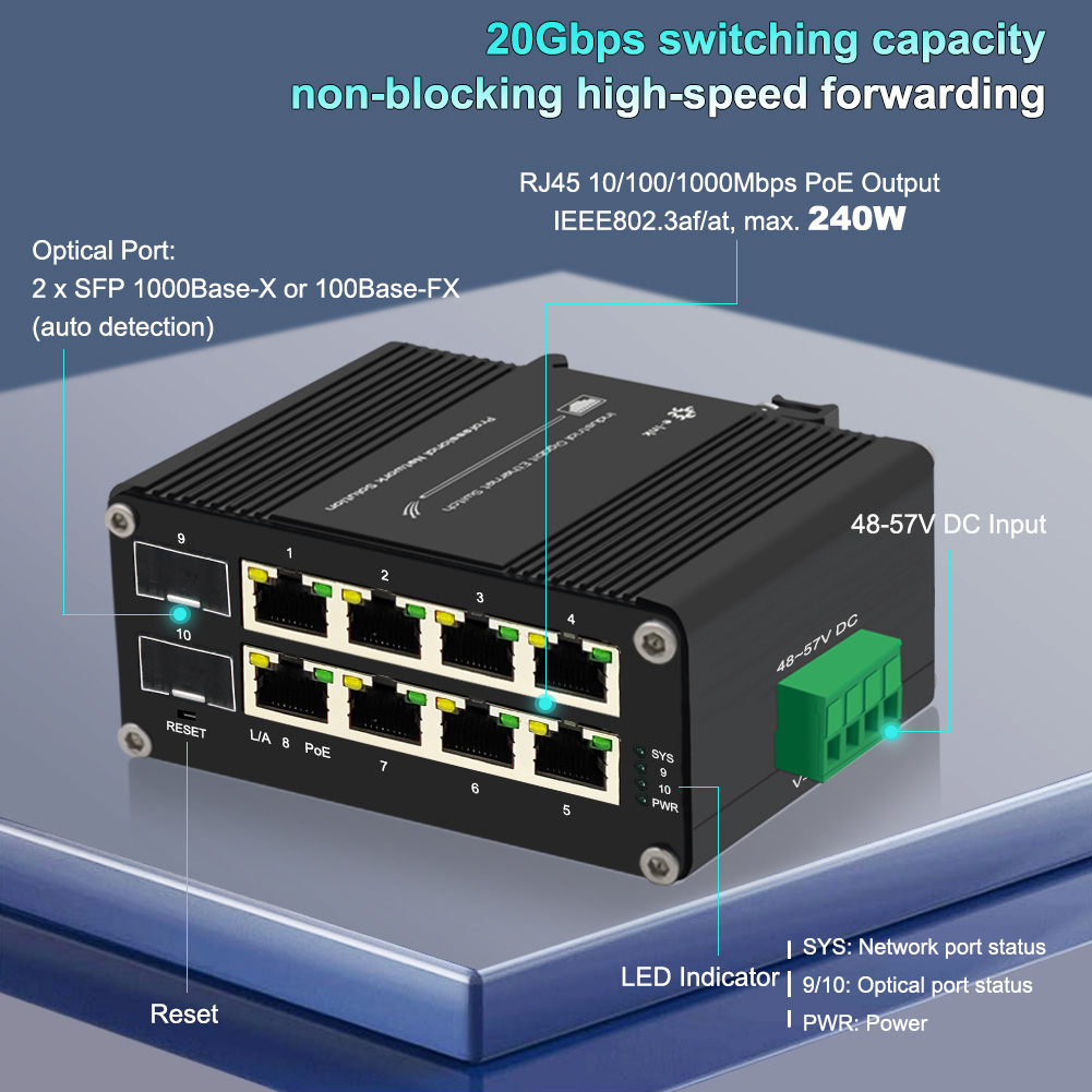 Managed PoE Switch 8 Port 10/1 - Managed Gigabit Poe Switch 8 Port 802.3At 评论和价格