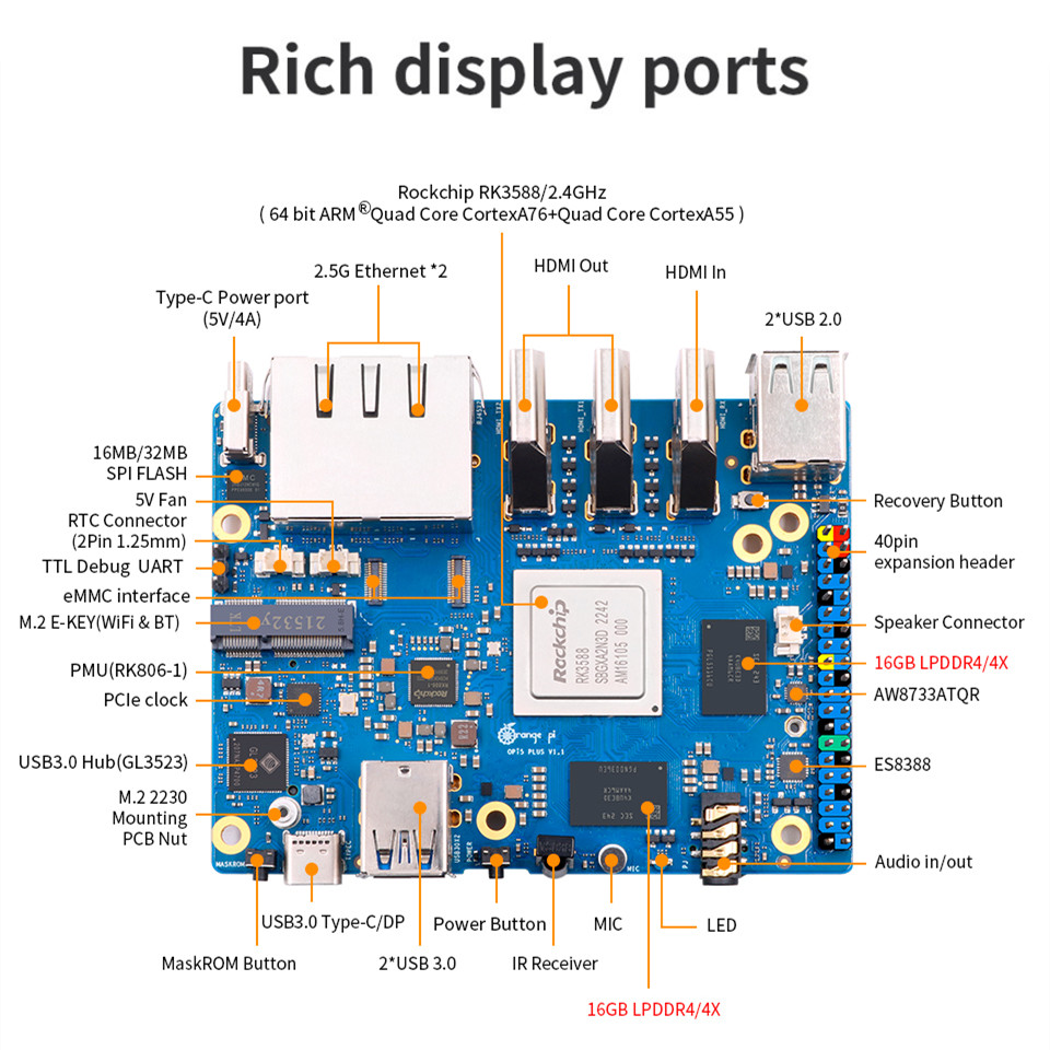 Orange Pi 5 Plus 32gb Ram Sing - Orange Pi 5 Plus 32Gb 评论和价格