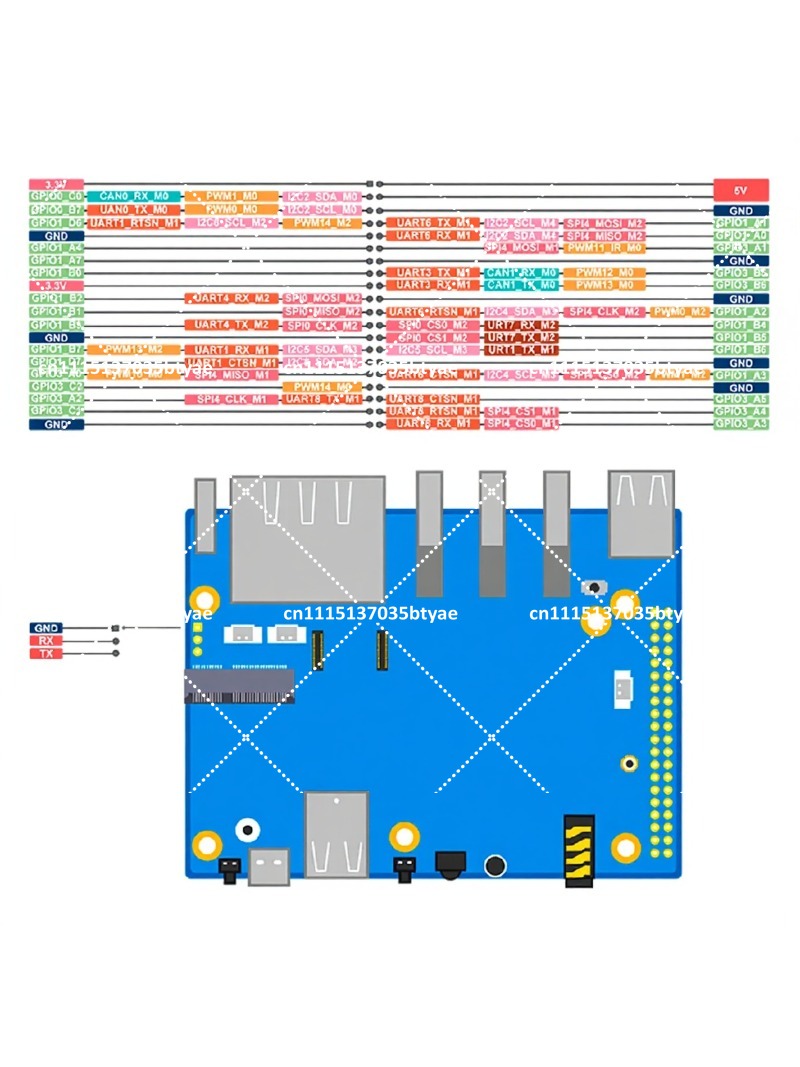 Orange Pi 5 Plus 32GB RAM Sing - Orange Pi 5 Plus 32Gb 评论和价格