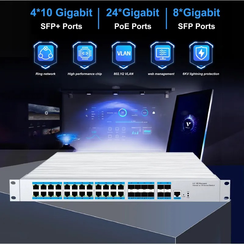 24-port PoE industrial managem - Sfp+ 10G Managed Switch 8 Port 评论和价格
