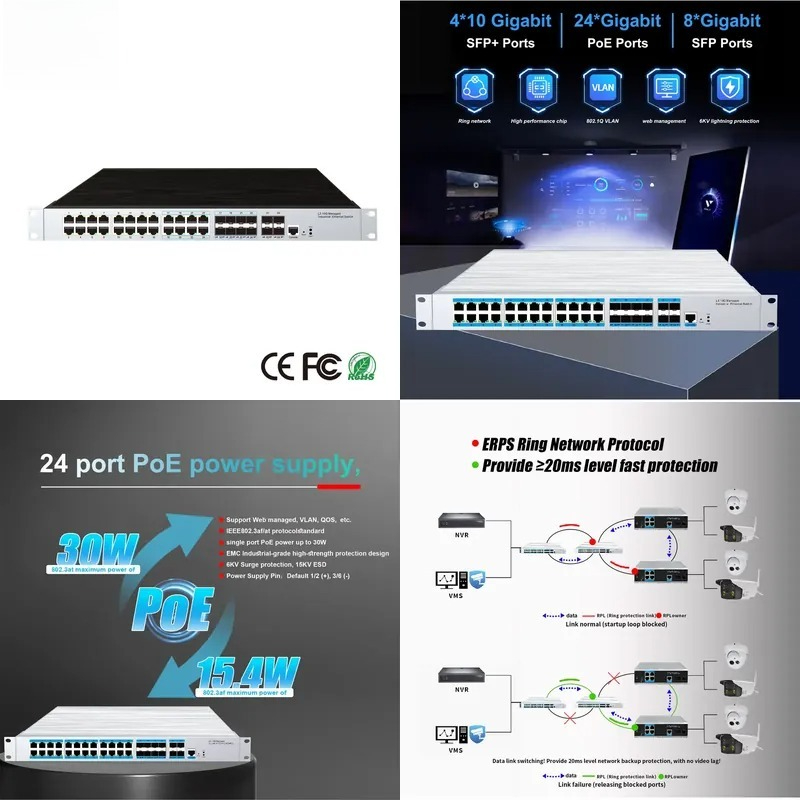 24-port PoE industrial managem - Sfp+ 10G Managed Switch 8 Port 评论和价格