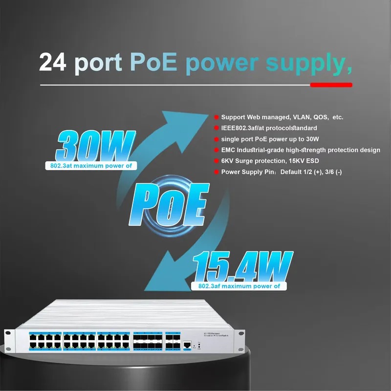 24-port PoE industrial managem - Sfp+ 10G Managed Switch 8 Port 评论和价格