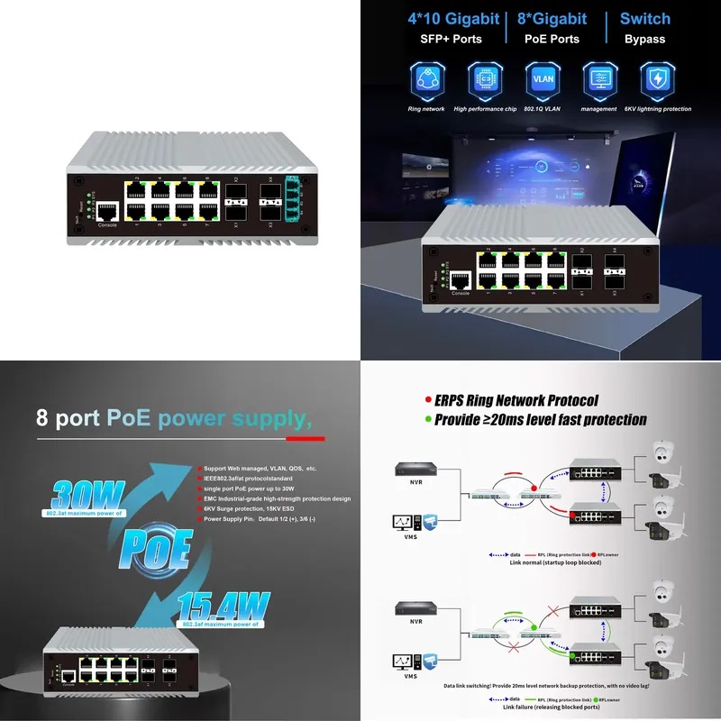 8-port PoE industrial manageme - Sfp+ 10G Managed Switch 8 Port 评论和价格