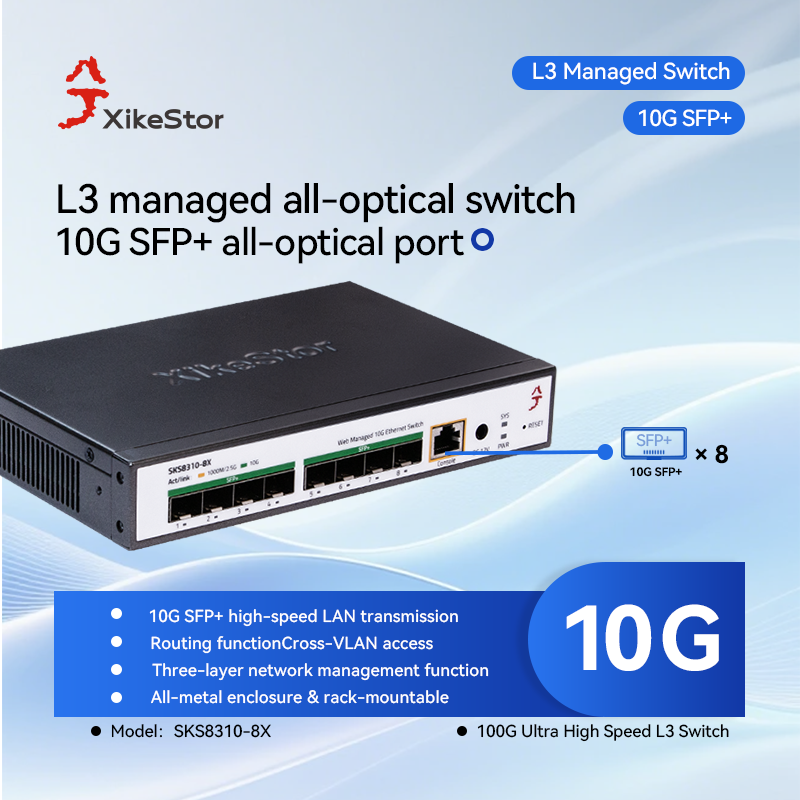 XikeStor Three-Layer Managemen - Sfp+ 10G Managed Switch 8 Port 评论和价格