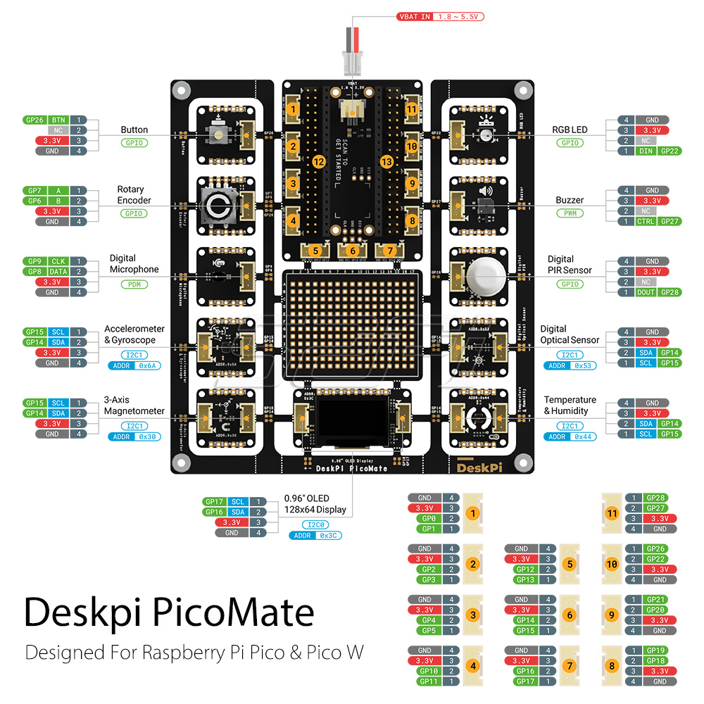 New! 52Pi DeskPi PicoMate V1.0 - Deskpi Super6C 评论和价格